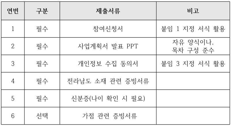 화면 캡처 2025-06-13 154609